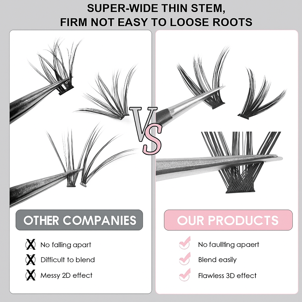 Eyelash extension kit clusters