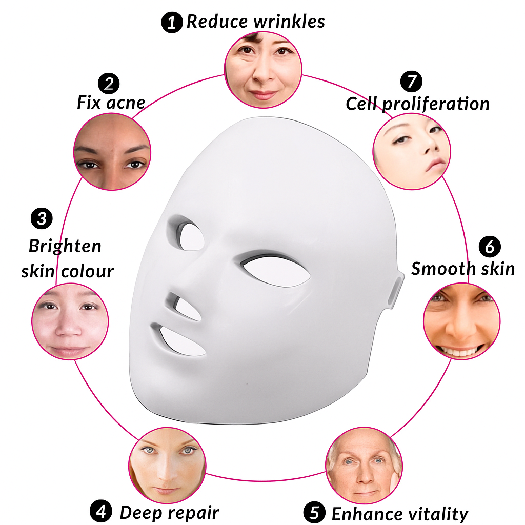 Led facial beauty